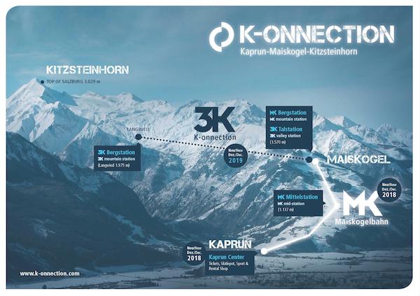 News: Lift connecting Maiskogel (Kaprun) to Kitzsteinhorn underway